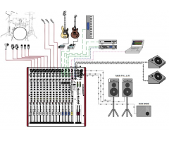  Allen&Heath ZED-16FX Аналоговый мишкер фото 5