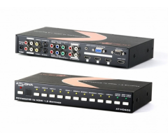  Коммутатор сигналов от разных источников в HDMI Atlona AT-HD600 фото 2