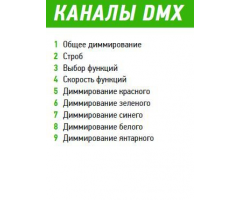  Pro Lux LUX PAR 1815 Светодиодный LED прожектор фото 5