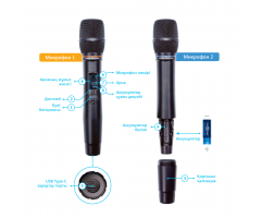  EVOBOX Plus караоке-система с цифровыми микрофонами SE-201D и EvoCase фото 10